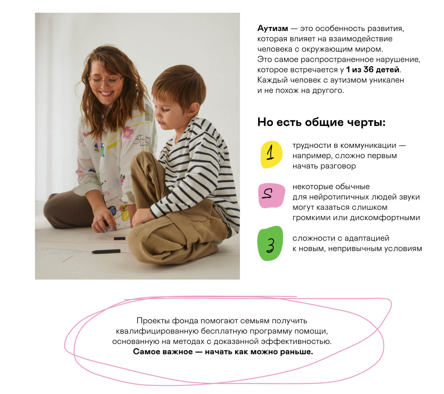 голенькие детки SELA × Обнажённые сердца: капсула с детскими рисунками - lookbook